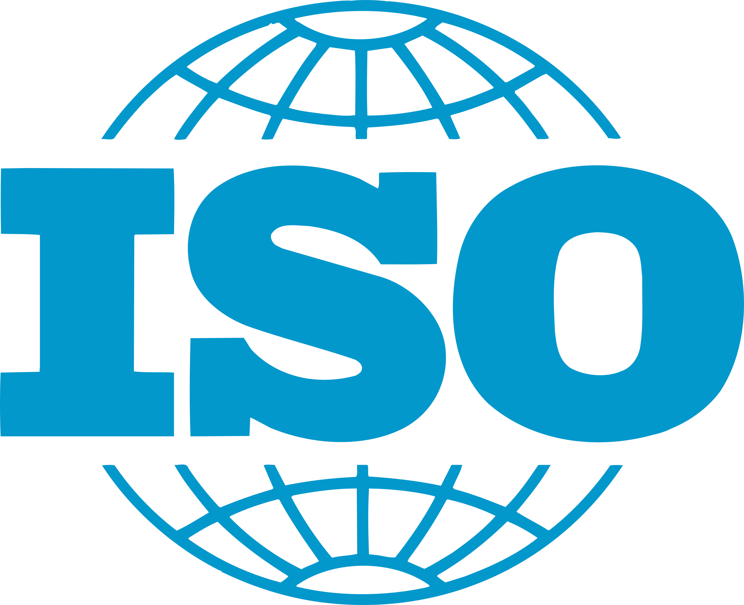 ISO 14064